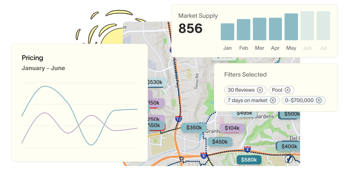 SummerOS: Short-Term Rental Market Data SummerOS platform image of short-term rental market data tool