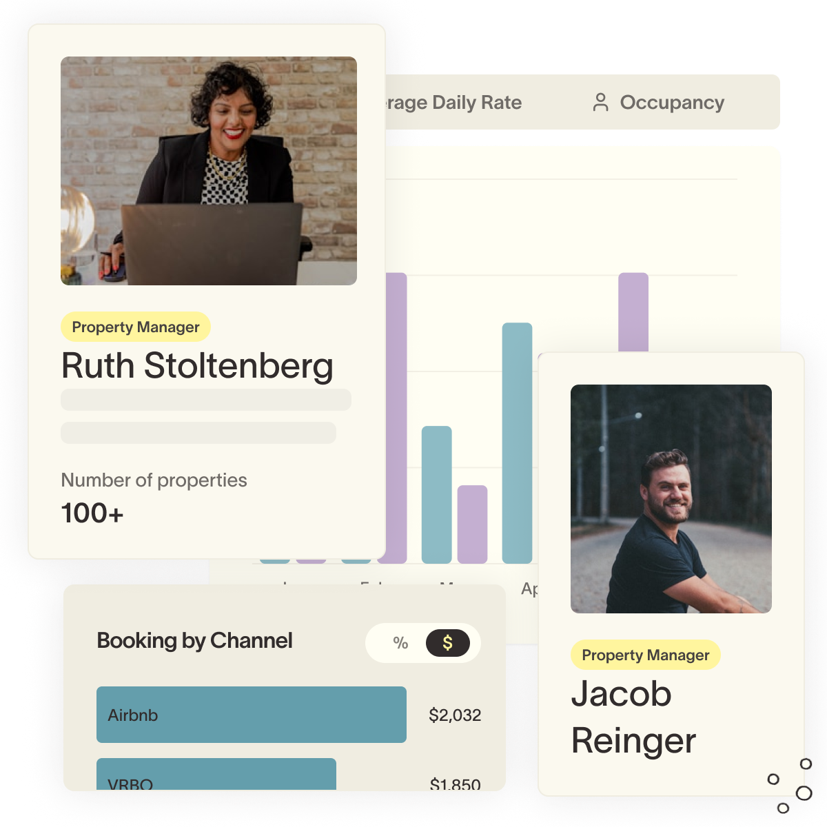 Stronger owner relationships